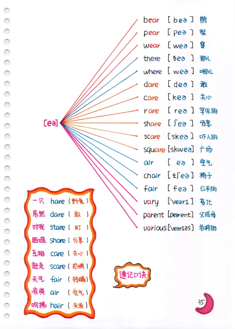 自然拼读超清版音标_拼音专项