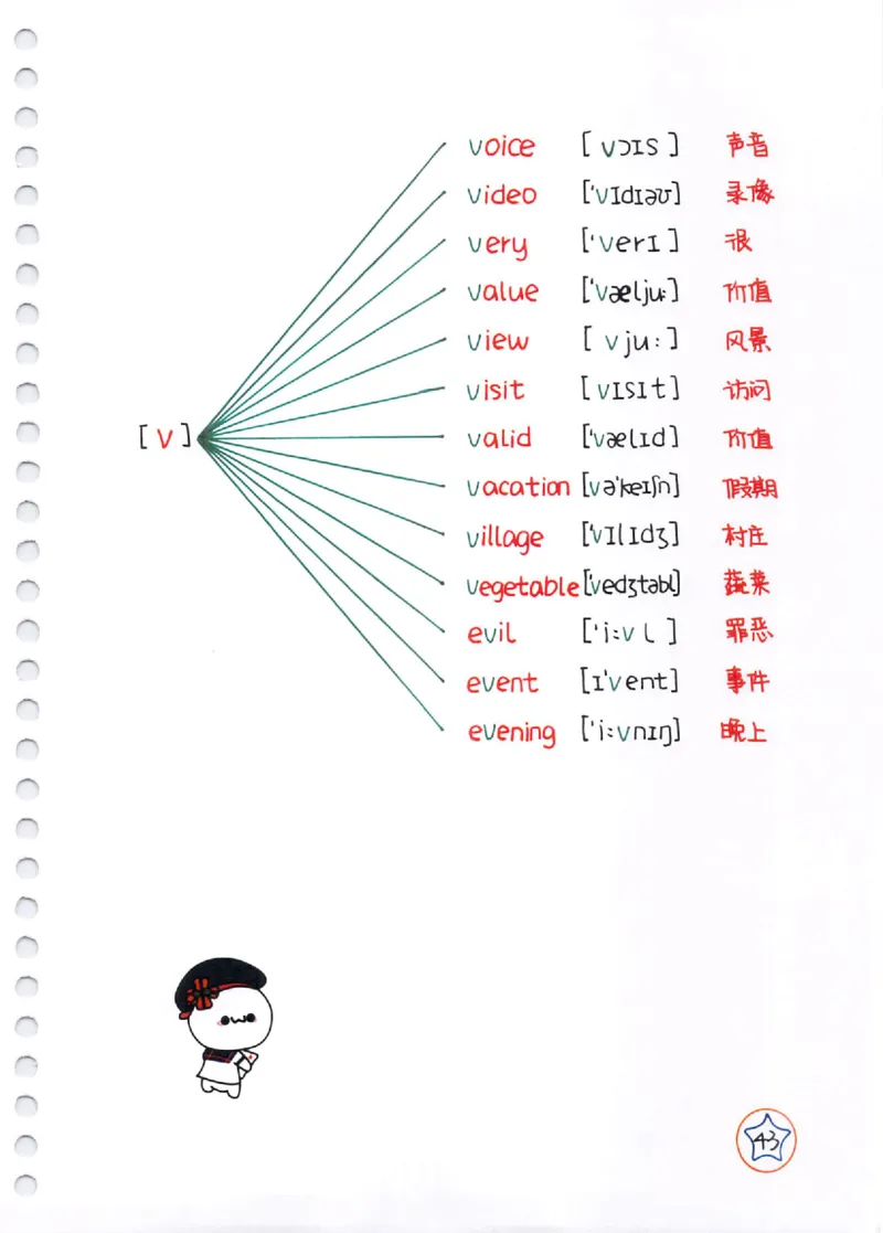 自然拼读超清版音标_拼音专项