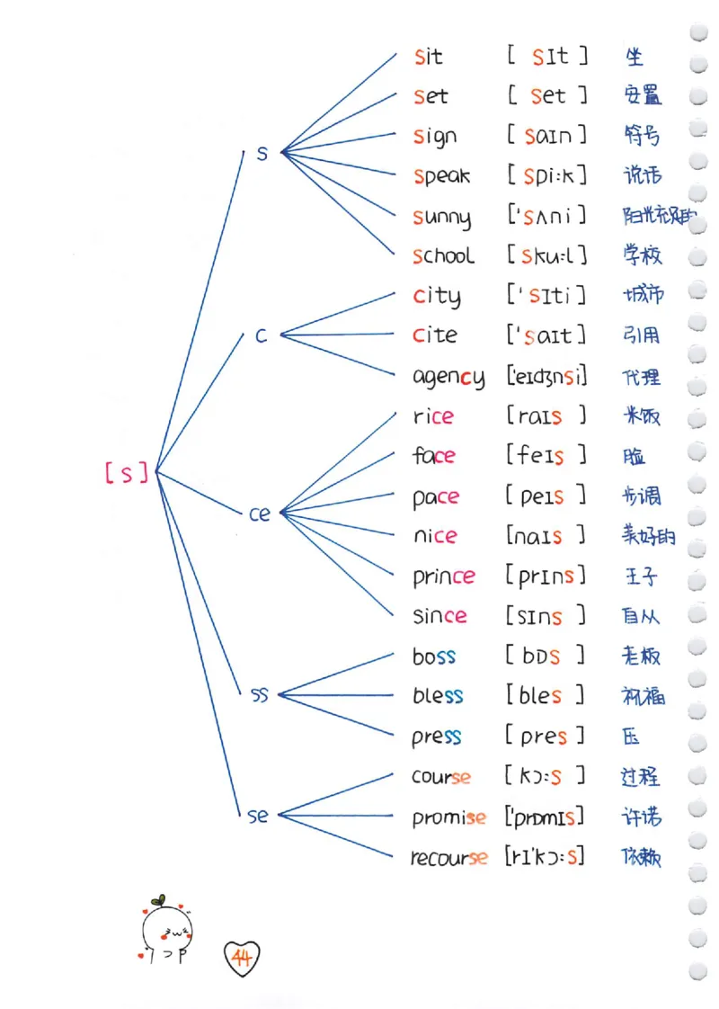 自然拼读超清版音标_拼音专项