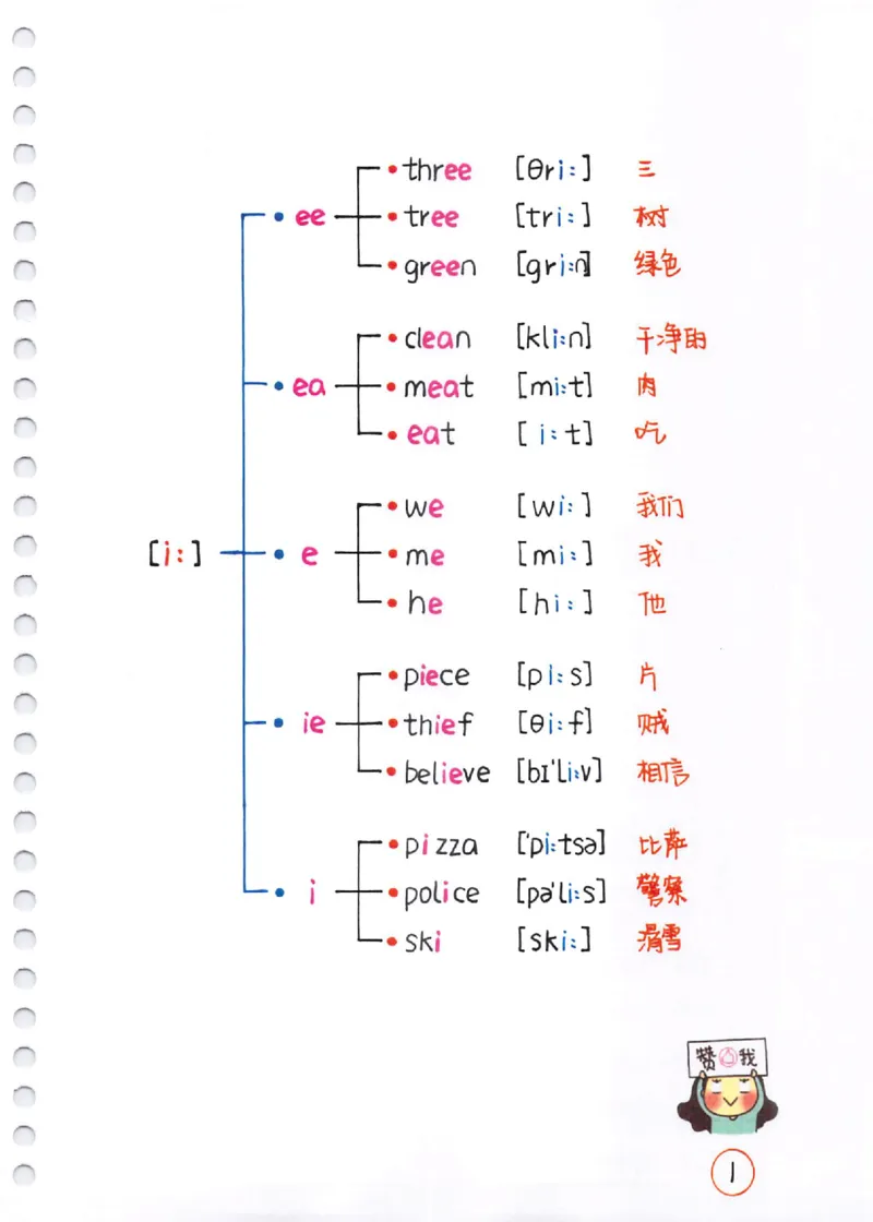 自然拼读超清版音标_拼音专项