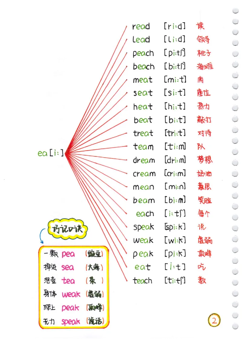 自然拼读超清版音标_拼音专项