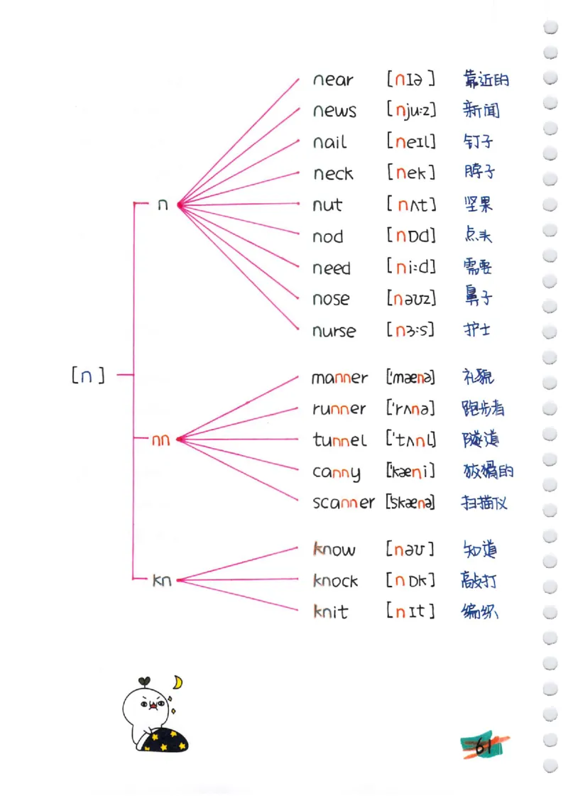 自然拼读超清版音标_拼音专项