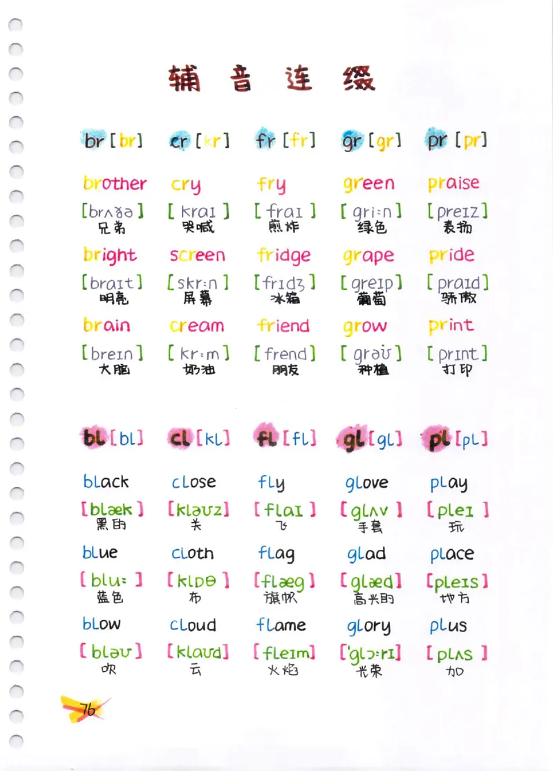 自然拼读超清版音标_拼音专项