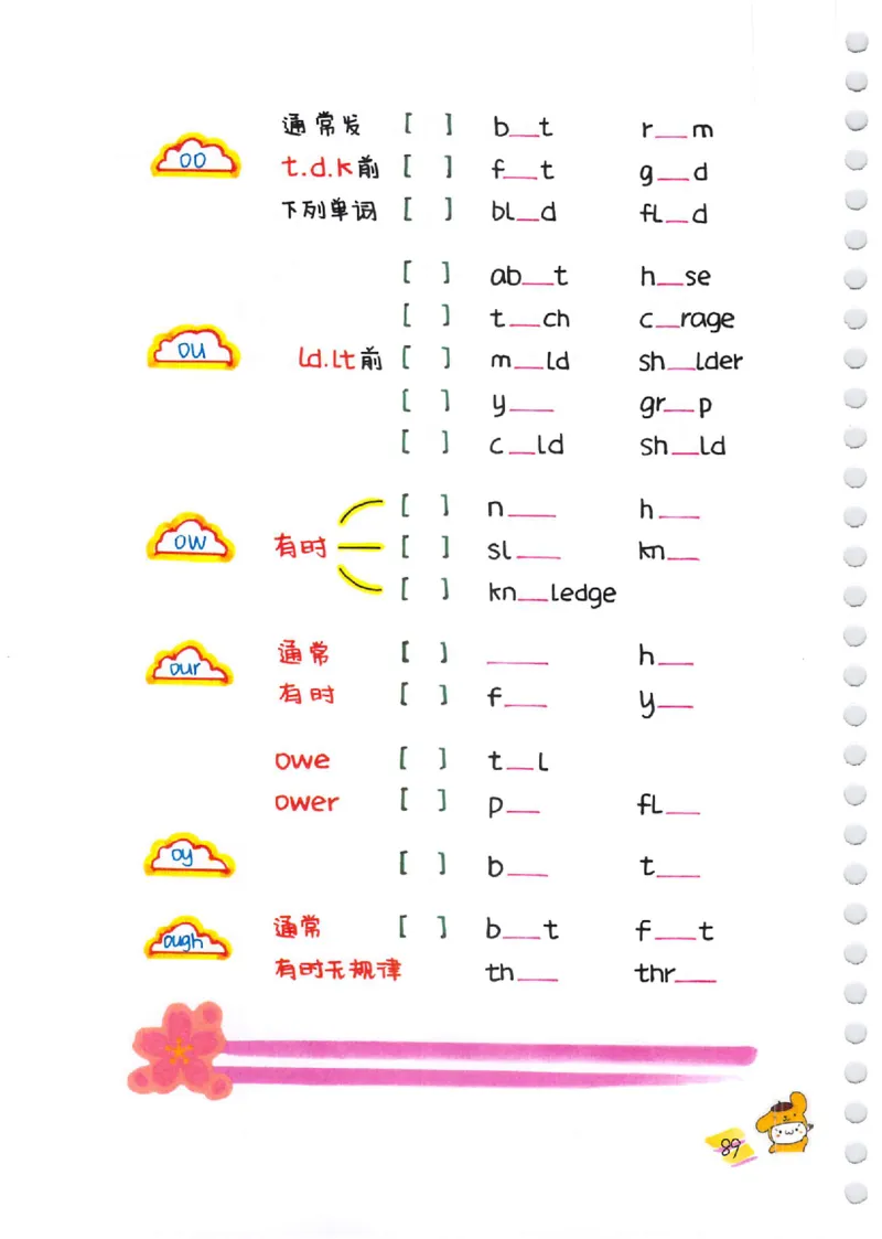 自然拼读超清版音标_拼音专项