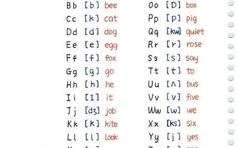 自然拼读超清版音标_拼音专项