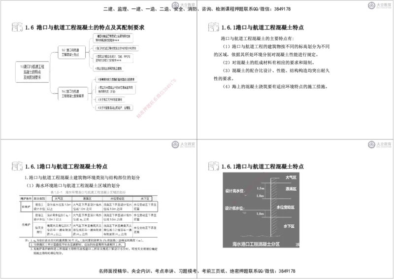 第1章-专业技术黑白每页4个_2026年一级建造师_2026年一建港航_2025年一建港航SVIP_04-冲刺串讲✿考点强化✿小灶集训_17-港航《冲刺串讲班》皮丹丹DL_讲义
