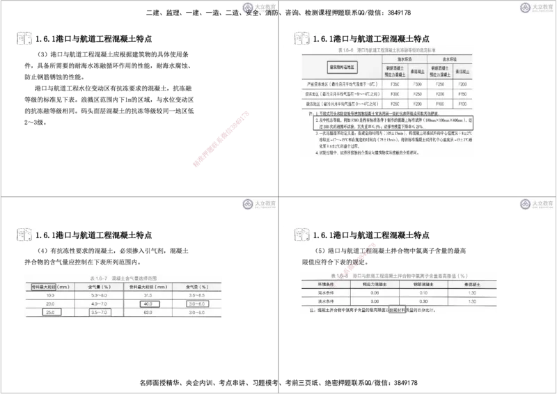第1章-专业技术黑白每页4个_2026年一级建造师_2026年一建港航_2025年一建港航SVIP_04-冲刺串讲✿考点强化✿小灶集训_17-港航《冲刺串讲班》皮丹丹DL_讲义