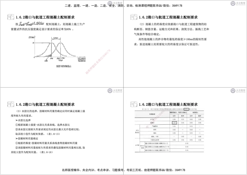第1章-专业技术黑白每页4个_2026年一级建造师_2026年一建港航_2025年一建港航SVIP_04-冲刺串讲✿考点强化✿小灶集训_17-港航《冲刺串讲班》皮丹丹DL_讲义