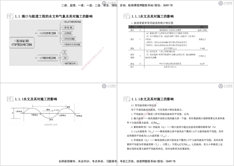 第1章-专业技术黑白每页4个_2026年一级建造师_2026年一建港航_2025年一建港航SVIP_04-冲刺串讲✿考点强化✿小灶集训_17-港航《冲刺串讲班》皮丹丹DL_讲义