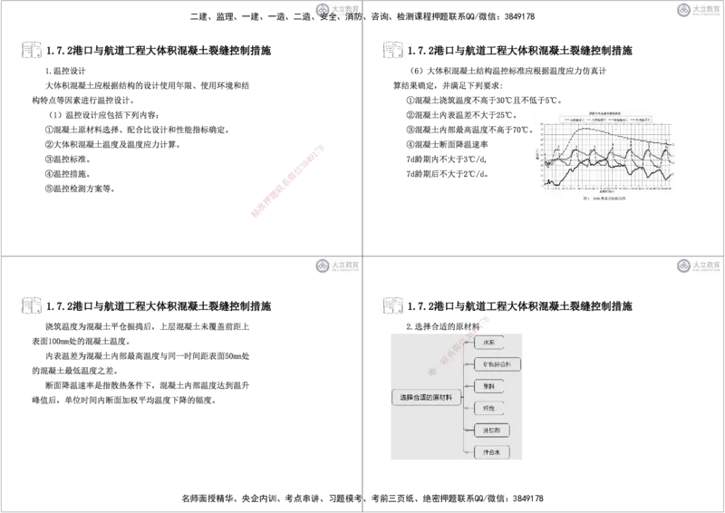 第1章-专业技术黑白每页4个_2026年一级建造师_2026年一建港航_2025年一建港航SVIP_04-冲刺串讲✿考点强化✿小灶集训_17-港航《冲刺串讲班》皮丹丹DL_讲义