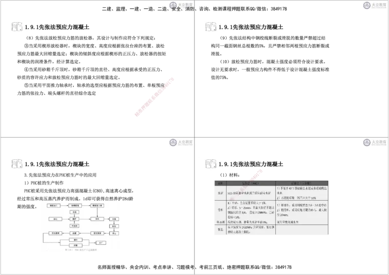 第1章-专业技术黑白每页4个_2026年一级建造师_2026年一建港航_2025年一建港航SVIP_04-冲刺串讲✿考点强化✿小灶集训_17-港航《冲刺串讲班》皮丹丹DL_讲义
