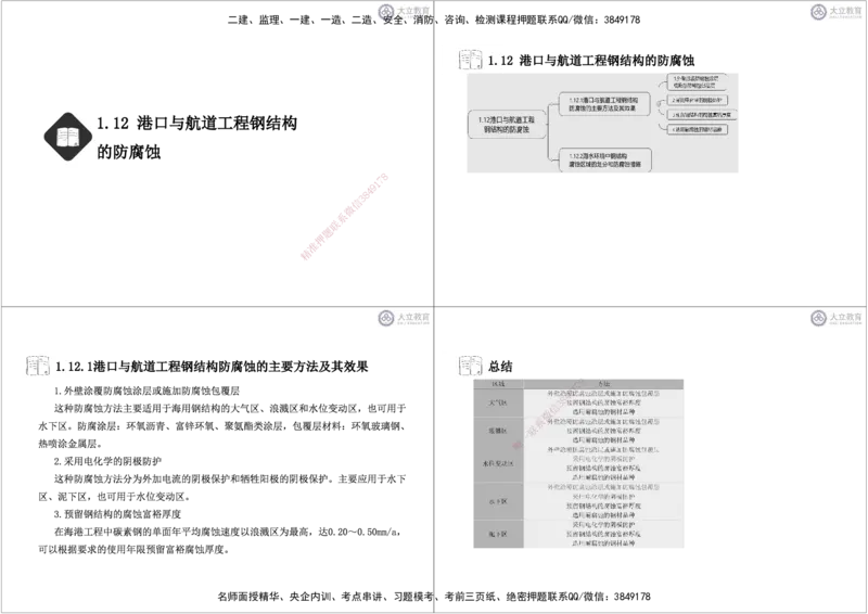 第1章-专业技术黑白每页4个_2026年一级建造师_2026年一建港航_2025年一建港航SVIP_04-冲刺串讲✿考点强化✿小灶集训_17-港航《冲刺串讲班》皮丹丹DL_讲义