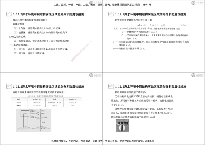 第1章-专业技术黑白每页4个_2026年一级建造师_2026年一建港航_2025年一建港航SVIP_04-冲刺串讲✿考点强化✿小灶集训_17-港航《冲刺串讲班》皮丹丹DL_讲义