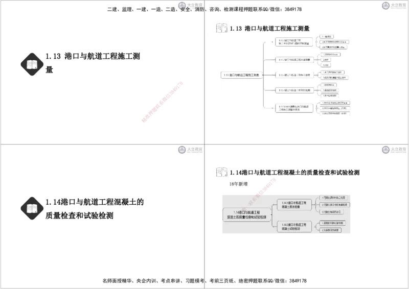 第1章-专业技术黑白每页4个_2026年一级建造师_2026年一建港航_2025年一建港航SVIP_04-冲刺串讲✿考点强化✿小灶集训_17-港航《冲刺串讲班》皮丹丹DL_讲义