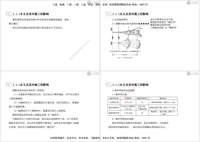 第1章-专业技术黑白每页4个_2026年一级建造师_2026年一建港航_2025年一建港航SVIP_04-冲刺串讲✿考点强化✿小灶集训_17-港航《冲刺串讲班》皮丹丹DL_讲义