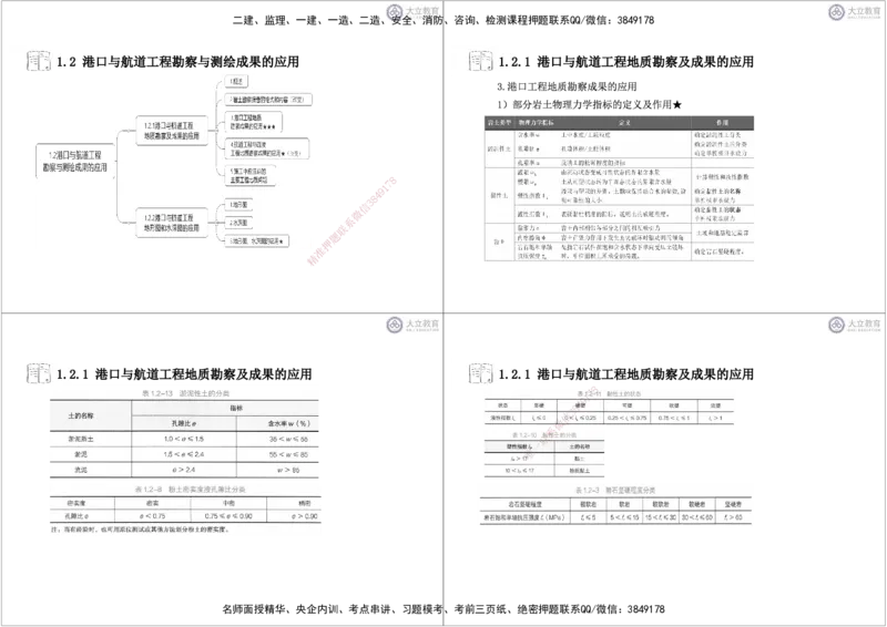 第1章-专业技术黑白每页4个_2026年一级建造师_2026年一建港航_2025年一建港航SVIP_04-冲刺串讲✿考点强化✿小灶集训_17-港航《冲刺串讲班》皮丹丹DL_讲义