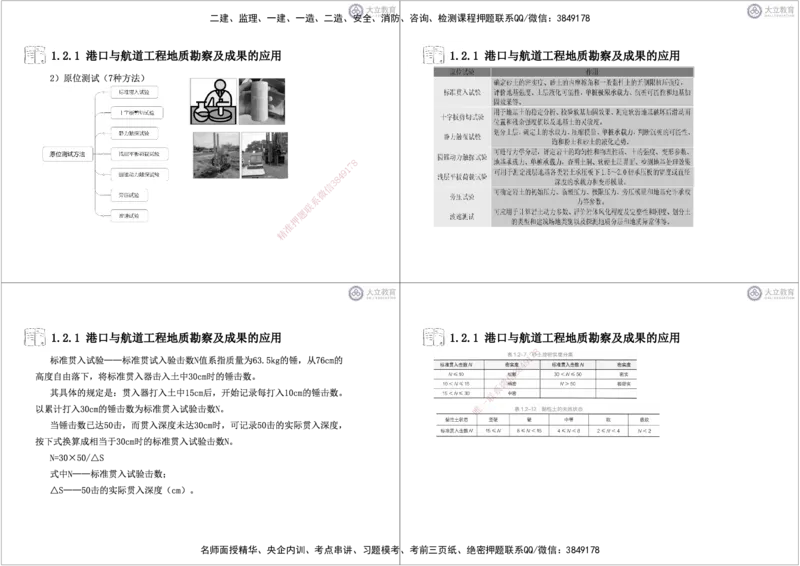 第1章-专业技术黑白每页4个_2026年一级建造师_2026年一建港航_2025年一建港航SVIP_04-冲刺串讲✿考点强化✿小灶集训_17-港航《冲刺串讲班》皮丹丹DL_讲义