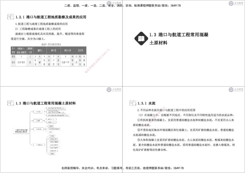 第1章-专业技术黑白每页4个_2026年一级建造师_2026年一建港航_2025年一建港航SVIP_04-冲刺串讲✿考点强化✿小灶集训_17-港航《冲刺串讲班》皮丹丹DL_讲义