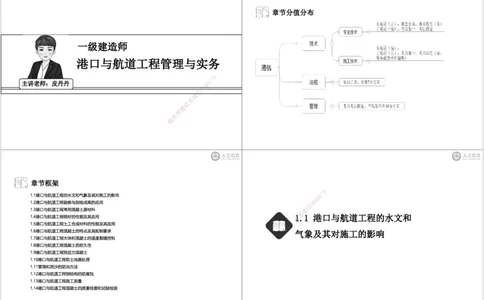 第1章-专业技术黑白每页4个_2026年一级建造师_2026年一建港航_2025年一建港航SVIP_04-冲刺串讲✿考点强化✿小灶集训_17-港航《冲刺串讲班》皮丹丹DL_讲义