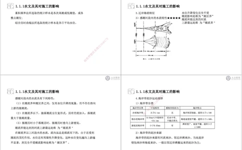 第1章-专业技术黑白每页4个_2026年一级建造师_2026年一建港航_2025年一建港航SVIP_04-冲刺串讲✿考点强化✿小灶集训_17-港航《冲刺串讲班》皮丹丹DL_讲义