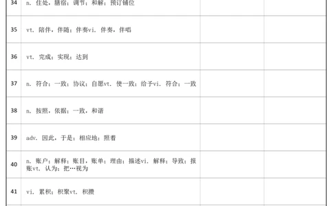 大学英语六级词汇-正序版-汉译英_大学英语四级+六级_六级真题_六级词汇_英语六级词汇_❤赠-默写本