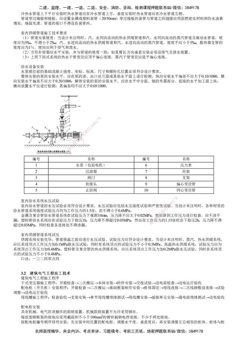 第01讲　建筑给水排水与供暖工程、建筑电气工程施工技术_2026年一级建造师_2026年一建机电_2025年一建机电SVIP_04-冲刺串讲✿考点强化✿小灶集训_45-机电《冲刺串讲班》康仁杰JG