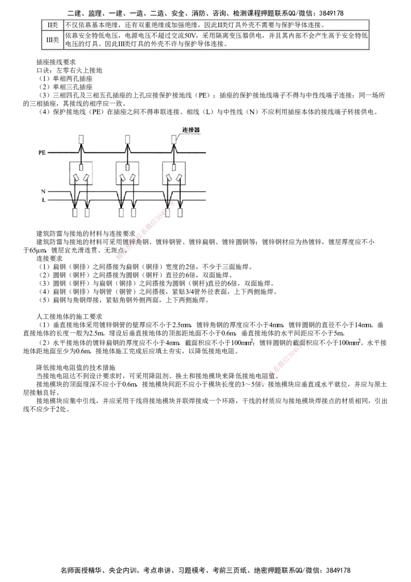 第01讲　建筑给水排水与供暖工程、建筑电气工程施工技术_2026年一级建造师_2026年一建机电_2025年一建机电SVIP_04-冲刺串讲✿考点强化✿小灶集训_45-机电《冲刺串讲班》康仁杰JG