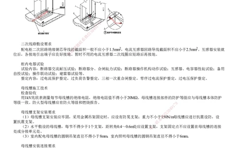 第01讲　建筑给水排水与供暖工程、建筑电气工程施工技术_2026年一级建造师_2026年一建机电_2025年一建机电SVIP_04-冲刺串讲✿考点强化✿小灶集训_45-机电《冲刺串讲班》康仁杰JG