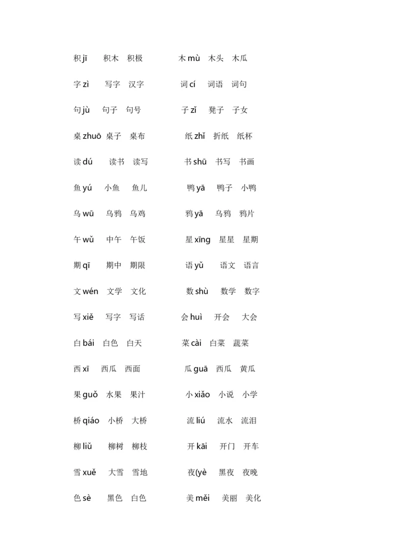 专题02字词梳理及运用（专项训练）-（统编版&middot;2024秋）_一年级语文上册（统编版）_期末总复习