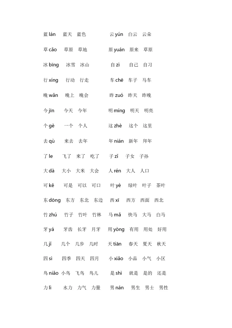专题02字词梳理及运用（专项训练）-（统编版&middot;2024秋）_一年级语文上册（统编版）_期末总复习