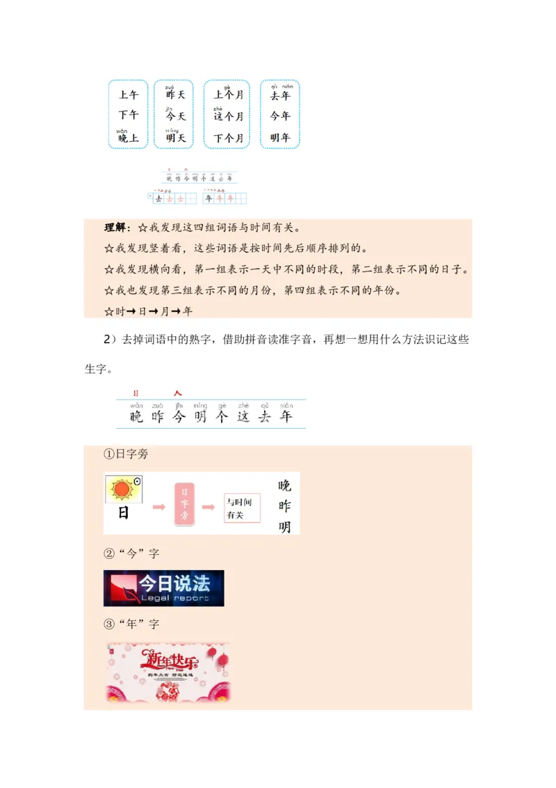 专题02字词梳理及运用（专项训练）-（统编版&middot;2024秋）_一年级语文上册（统编版）_期末总复习