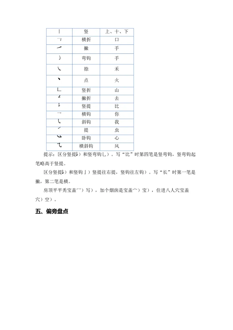 专题02字词梳理及运用（专项训练）-（统编版&middot;2024秋）_一年级语文上册（统编版）_期末总复习