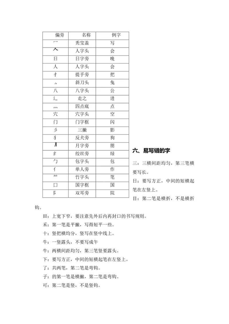 专题02字词梳理及运用（专项训练）-（统编版&middot;2024秋）_一年级语文上册（统编版）_期末总复习