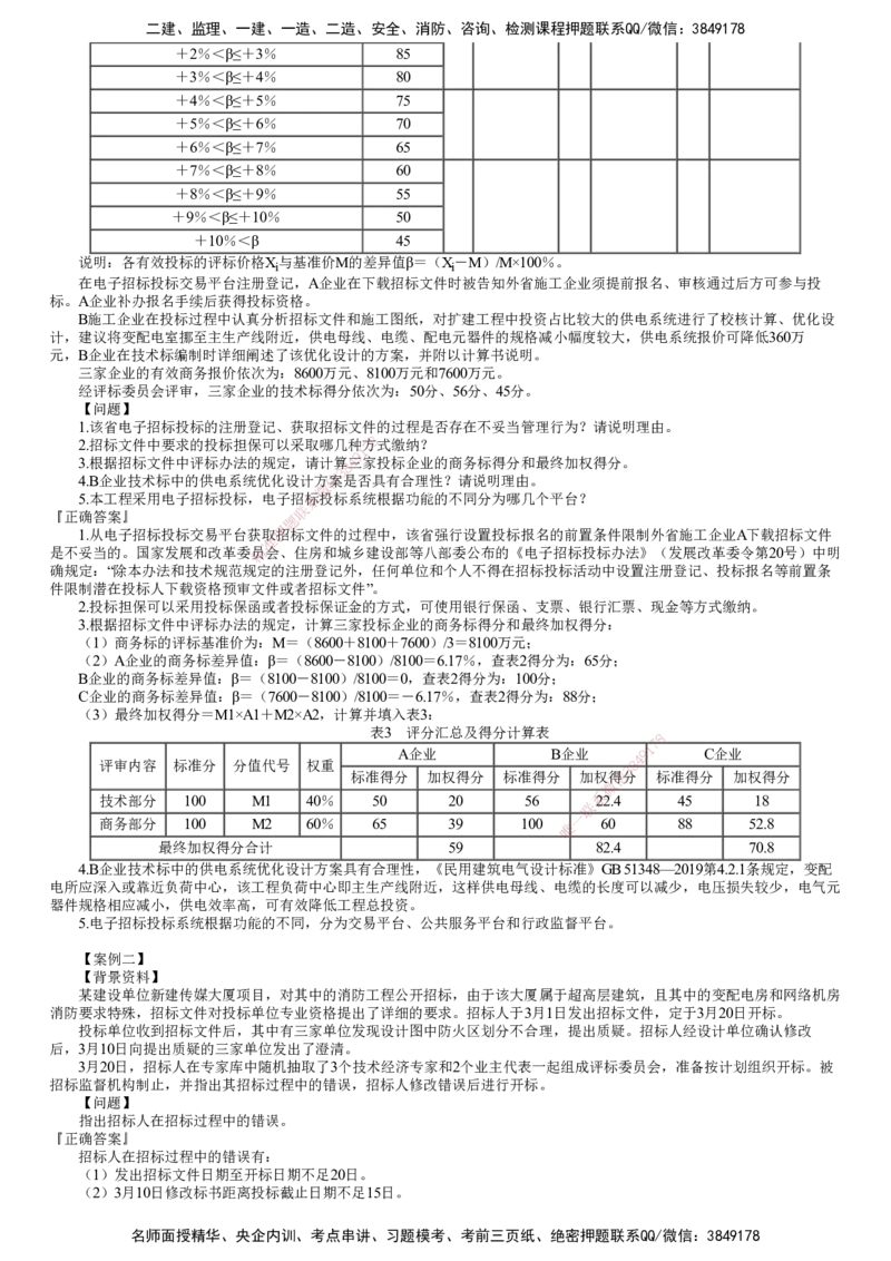 第01讲　招投标和合同专题（一）_2026年一级建造师_2026年一建机电_2025年一建机电SVIP_04-冲刺串讲✿考点强化✿小灶集训_16-机电《案例特训班》康仁杰JG_专题二　招投标和合同