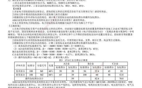 第01讲　招投标和合同专题（一）_2026年一级建造师_2026年一建机电_2025年一建机电SVIP_04-冲刺串讲✿考点强化✿小灶集训_16-机电《案例特训班》康仁杰JG_专题二　招投标和合同