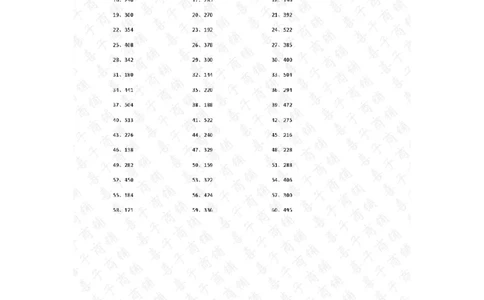 60以内X1位第81~100篇答案_小学数学口算竖式脱式计算应用题一二三四五六年级上下册电_小学数学口算题库电子版（1-6）_小学数学口算三年级_口算题适合3年级