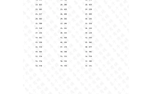 60以内X1位第81~100篇答案_小学数学口算竖式脱式计算应用题一二三四五六年级上下册电_小学数学口算题库电子版（1-6）_小学数学口算三年级_口算题适合3年级