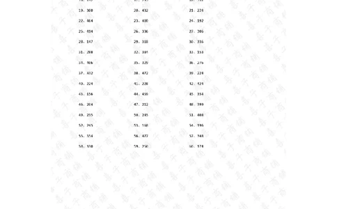 60以内X1位第81~100篇答案_小学数学口算竖式脱式计算应用题一二三四五六年级上下册电_小学数学口算题库电子版（1-6）_小学数学口算三年级_口算题适合3年级
