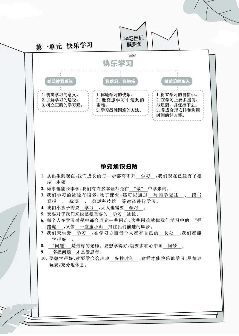 《七彩同步训练》道德与法治3年级上册_三年级上下册资料_小学三年级学习资料-25年更新版_3-07、小学三年级道法上册_电子册类