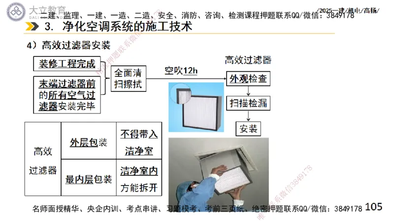 W2025一建机电-高扬-技术板块4-建筑_2026年一级建造师_2026年一建机电_2025年一建机电SVIP_04-冲刺串讲✿考点强化✿小灶集训_31-机电《案例专项班》高扬DL_讲义