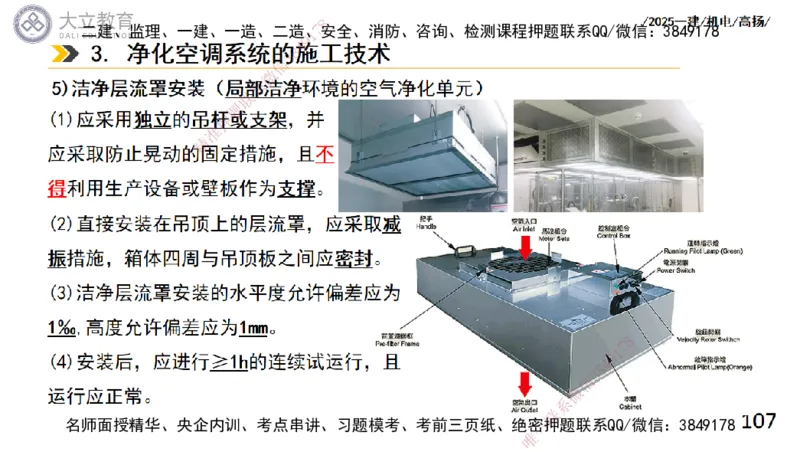 W2025一建机电-高扬-技术板块4-建筑_2026年一级建造师_2026年一建机电_2025年一建机电SVIP_04-冲刺串讲✿考点强化✿小灶集训_31-机电《案例专项班》高扬DL_讲义