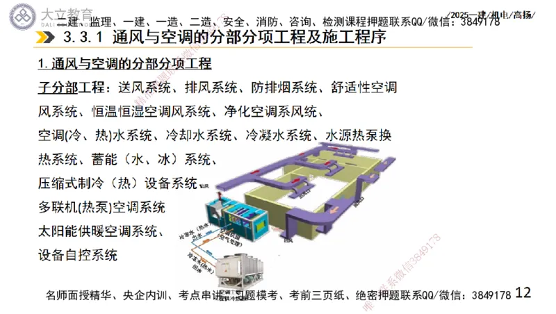 W2025一建机电-高扬-技术板块4-建筑_2026年一级建造师_2026年一建机电_2025年一建机电SVIP_04-冲刺串讲✿考点强化✿小灶集训_31-机电《案例专项班》高扬DL_讲义