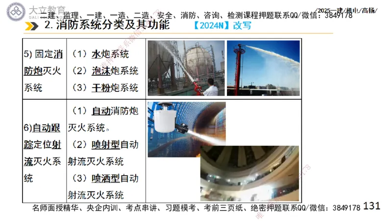 W2025一建机电-高扬-技术板块4-建筑_2026年一级建造师_2026年一建机电_2025年一建机电SVIP_04-冲刺串讲✿考点强化✿小灶集训_31-机电《案例专项班》高扬DL_讲义