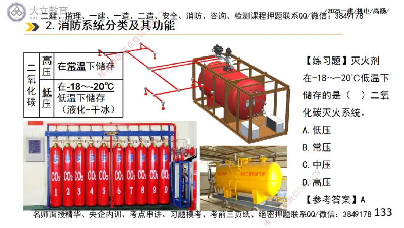 W2025一建机电-高扬-技术板块4-建筑_2026年一级建造师_2026年一建机电_2025年一建机电SVIP_04-冲刺串讲✿考点强化✿小灶集训_31-机电《案例专项班》高扬DL_讲义