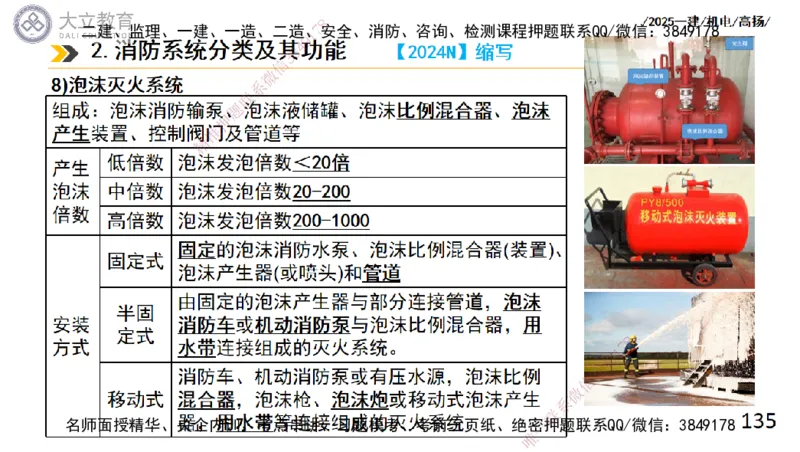 W2025一建机电-高扬-技术板块4-建筑_2026年一级建造师_2026年一建机电_2025年一建机电SVIP_04-冲刺串讲✿考点强化✿小灶集训_31-机电《案例专项班》高扬DL_讲义