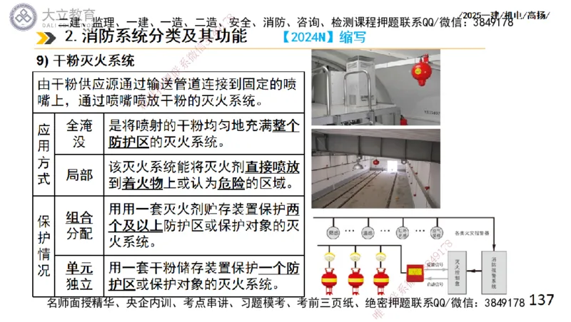 W2025一建机电-高扬-技术板块4-建筑_2026年一级建造师_2026年一建机电_2025年一建机电SVIP_04-冲刺串讲✿考点强化✿小灶集训_31-机电《案例专项班》高扬DL_讲义