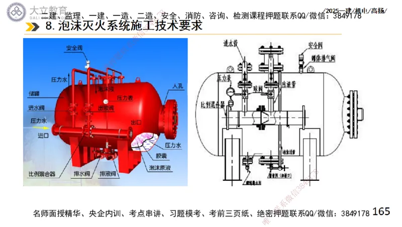 W2025一建机电-高扬-技术板块4-建筑_2026年一级建造师_2026年一建机电_2025年一建机电SVIP_04-冲刺串讲✿考点强化✿小灶集训_31-机电《案例专项班》高扬DL_讲义
