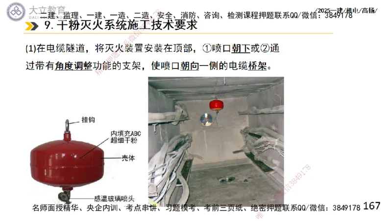 W2025一建机电-高扬-技术板块4-建筑_2026年一级建造师_2026年一建机电_2025年一建机电SVIP_04-冲刺串讲✿考点强化✿小灶集训_31-机电《案例专项班》高扬DL_讲义
