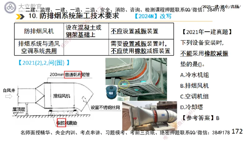 W2025一建机电-高扬-技术板块4-建筑_2026年一级建造师_2026年一建机电_2025年一建机电SVIP_04-冲刺串讲✿考点强化✿小灶集训_31-机电《案例专项班》高扬DL_讲义