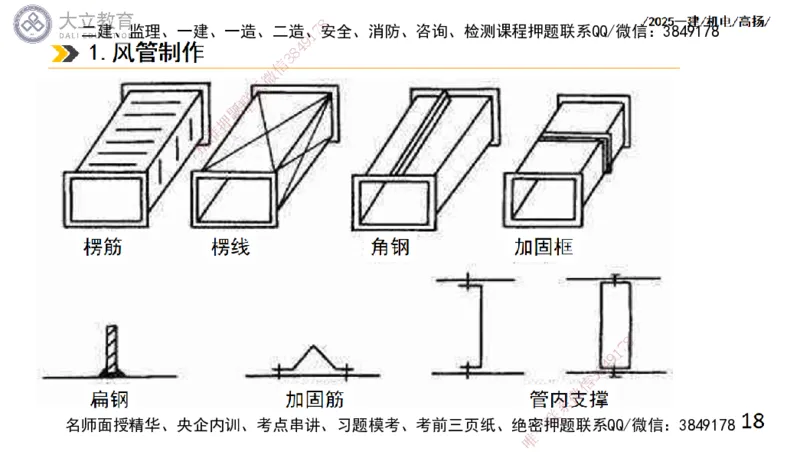 W2025一建机电-高扬-技术板块4-建筑_2026年一级建造师_2026年一建机电_2025年一建机电SVIP_04-冲刺串讲✿考点强化✿小灶集训_31-机电《案例专项班》高扬DL_讲义